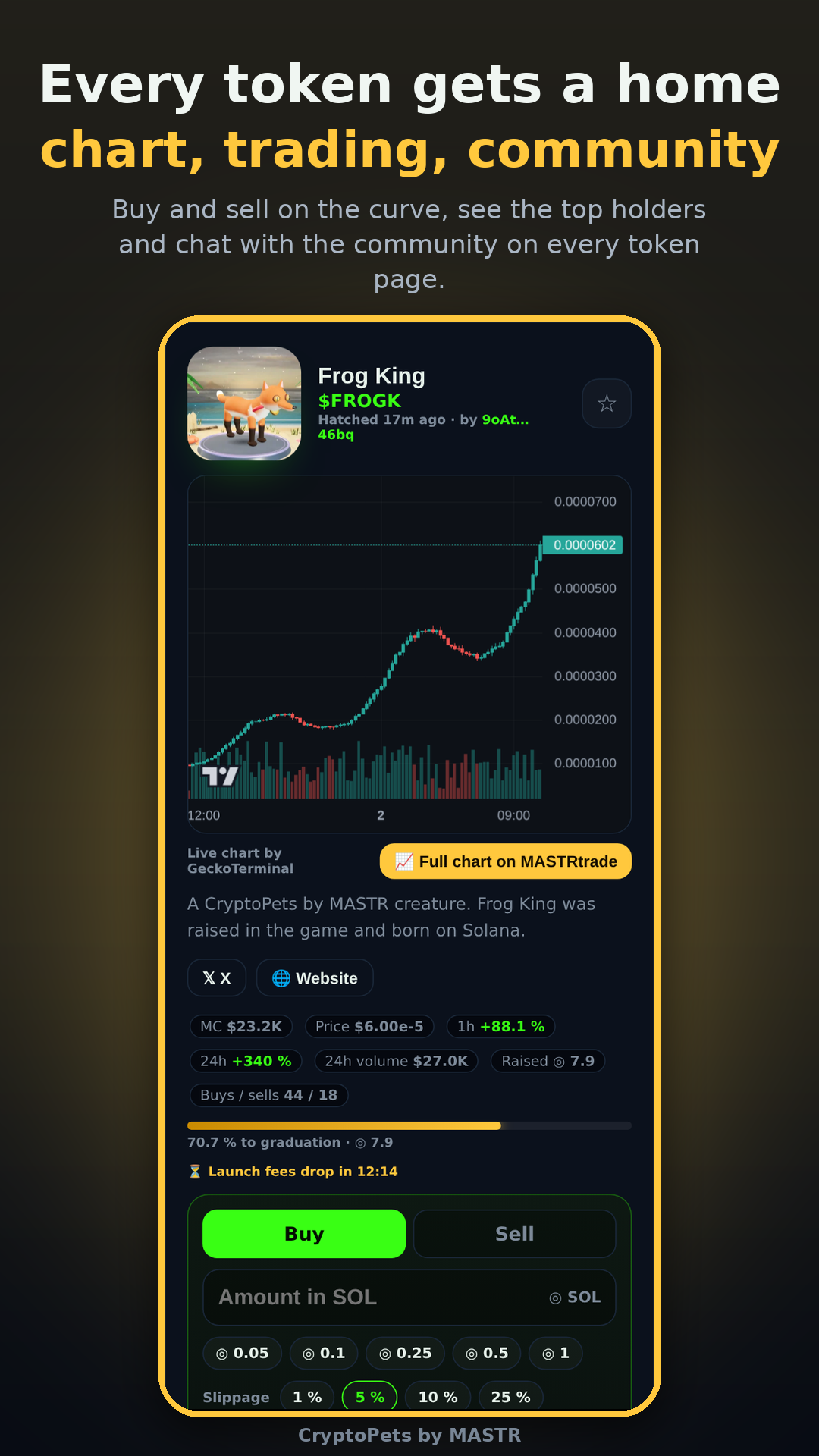 CryptoPets · Explore each token